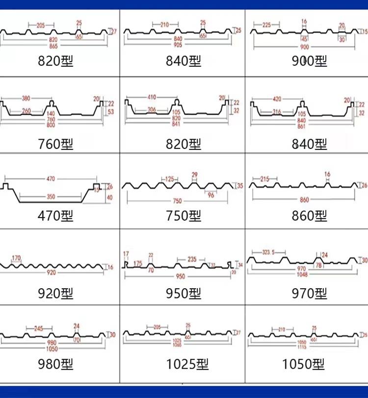FRP SHEET